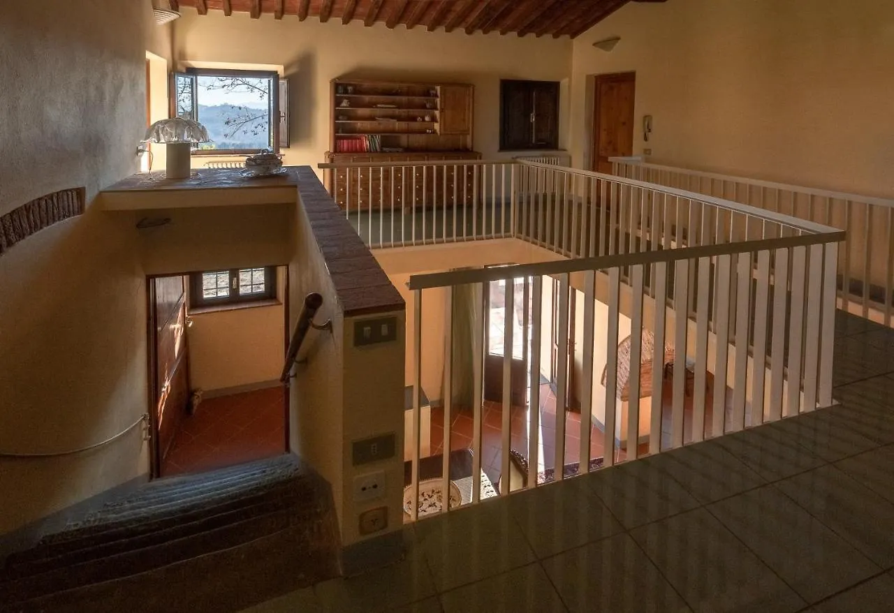Palaia Country House Villa