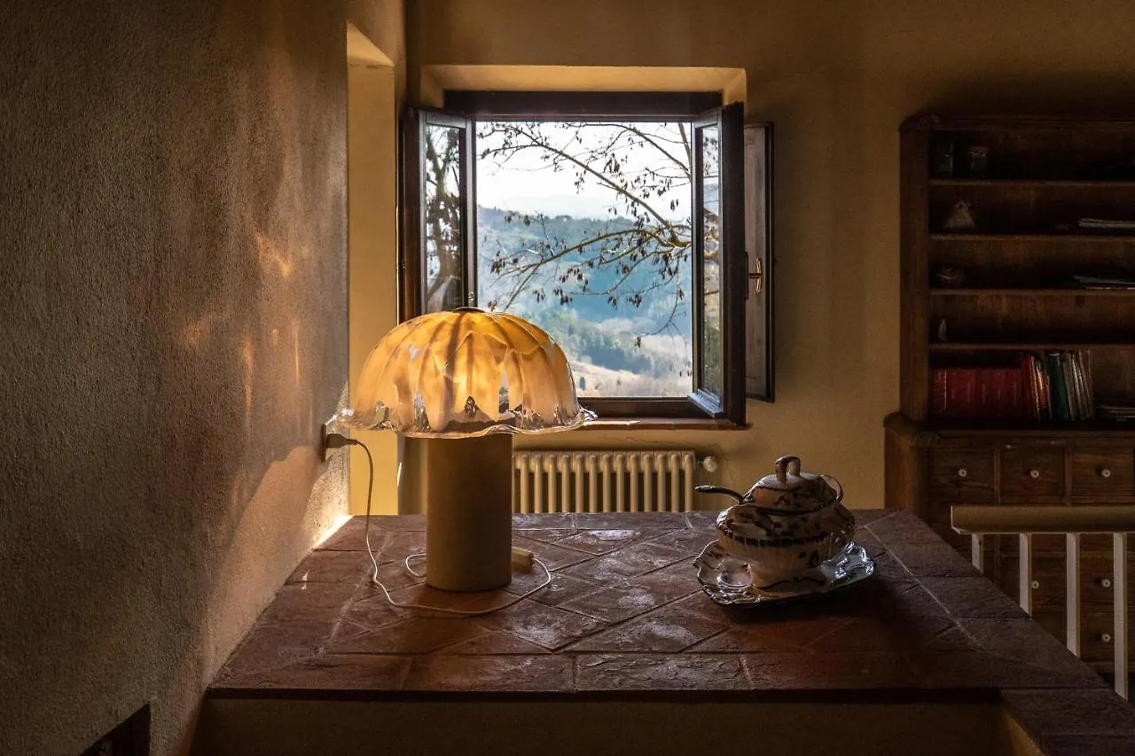 Vila Palaia Country House